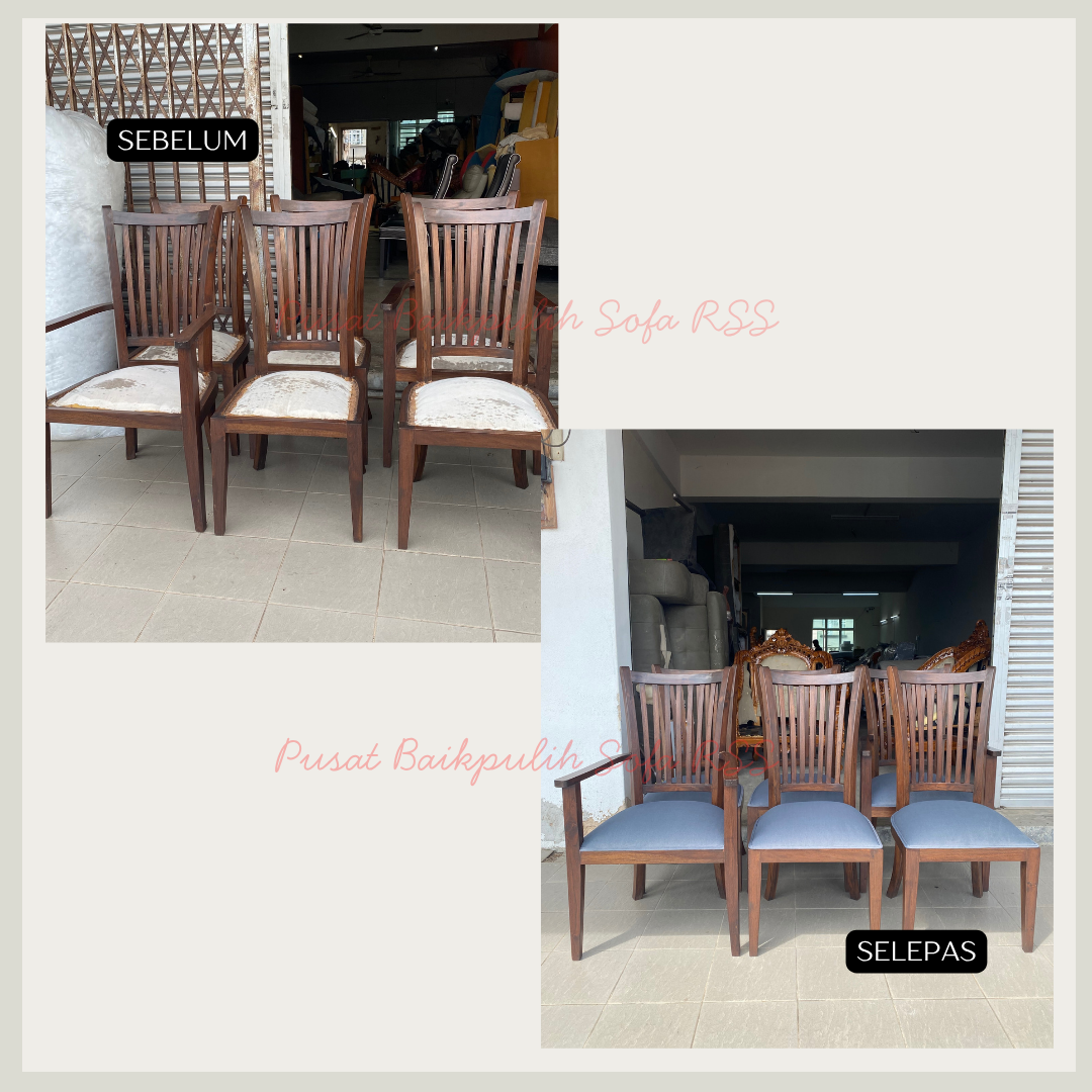 Hasil kerja RSS 31